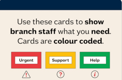 Type of support card