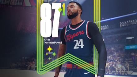 NBA 2K25 Player Rating Powell-2