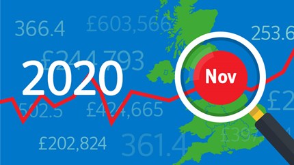 Annual house price growth accelerates further in November: 11-HPI-2020-Nov