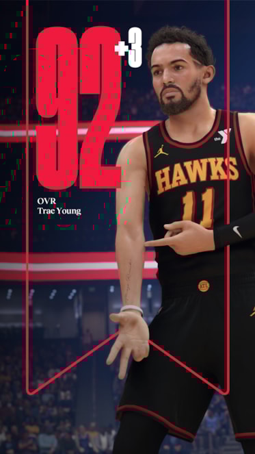 NBA 2K25 Ratings Update Trae Young 1