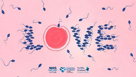 Campaign Resources - Sperm and Egg Donation
