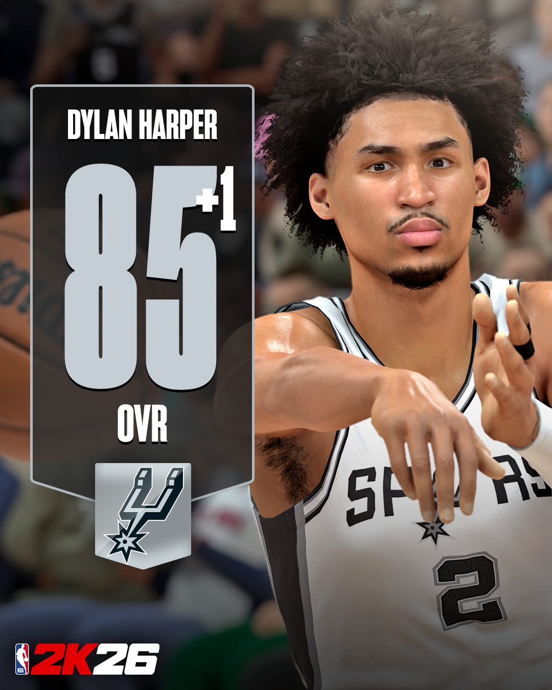 NBA 2K26 Ratings Update 11 - Dylan Harper