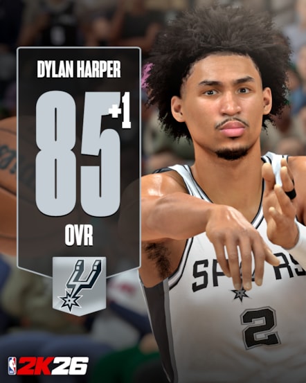 NBA 2K26 Ratings Update 11 - Dylan Harper
