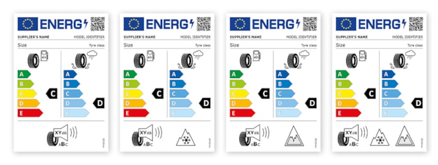 EU tyre label