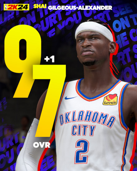 NBA 2K24 Ratings Update 9 SGA