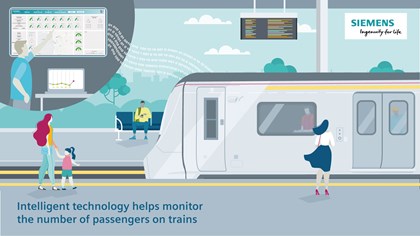 Thameslink operator uses Siemens Mobility technology to assist with safe social distancing on trains: 2870 SIE ILL SocialDistancingNotification-v3-alt