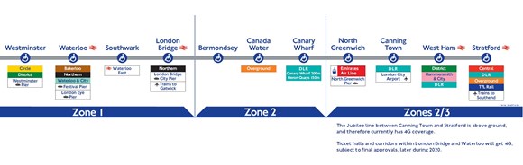 TfL Image - Jubilee line-2