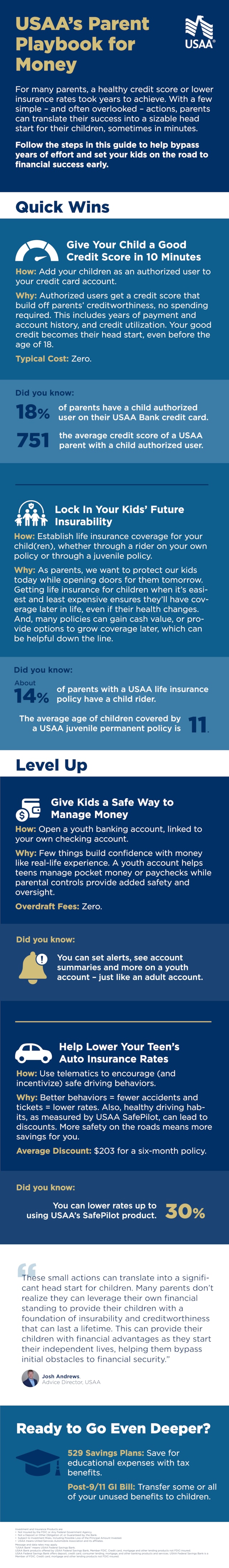 USAA Parent Playbook - FINAL Apr 16-3