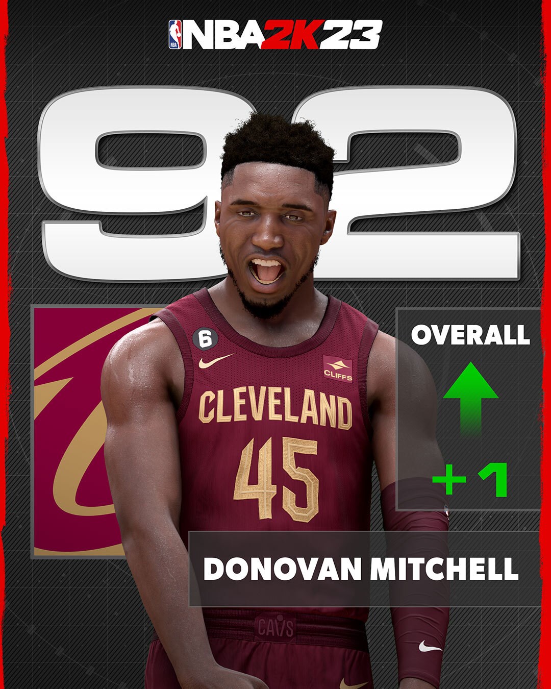 NBA 2K23 RATINGS DONOVAN MITCHELL-2