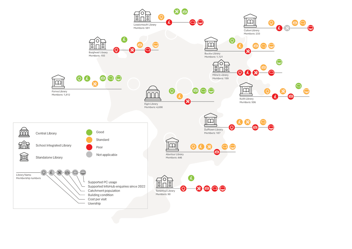 Library map