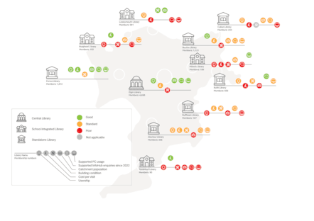 Library map