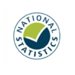 3% increase in housing supply: ONS-25