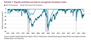 MFS Equities ignore recession - 1: MFS Equities ignore recession - 1