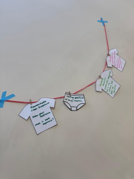 Plan for Neighbourhoods workshop event  (5)