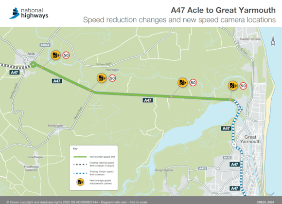 Major safety boost for A47 ‘Acle Straight’: A47 Acle to Great Yarmouth cameras