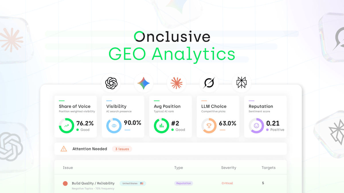 Onclusive GEO Analytics