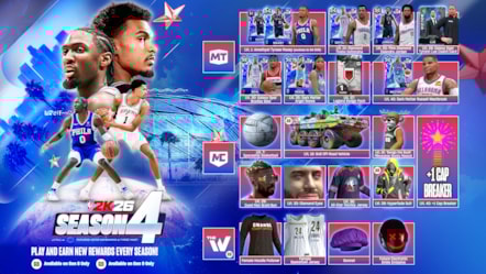 NBA 2K26 Season 4 Infographic