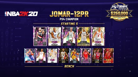 NBA2K20 MyTEAM Tournament Finalists Infographic PS4