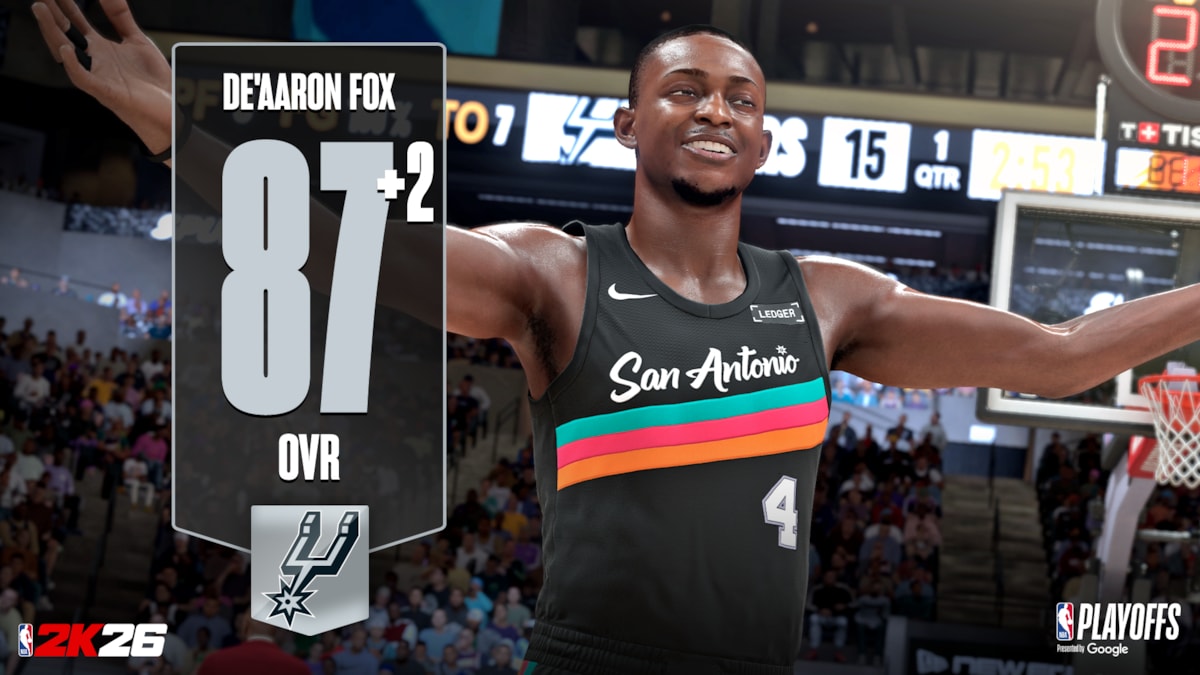 NBA 2K26 Ratings 10 - De'Aaron Fox Horizontal