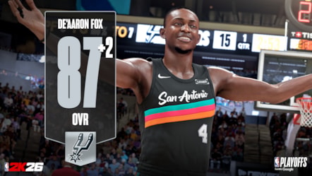 NBA 2K26 Ratings 10 - De'Aaron Fox Horizontal