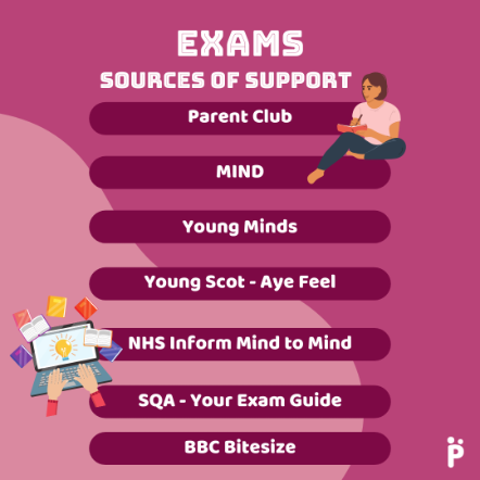 Sources of support - graphic image - square - 1x1