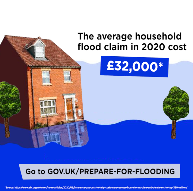 EA Flood Action Week Statics 1 V03