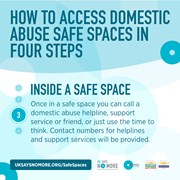 How to use a Safe Space 3
