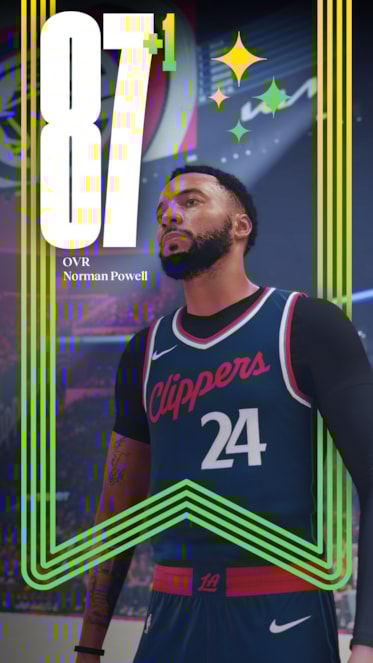 NBA 2K25 Player Rating Powell Vertical