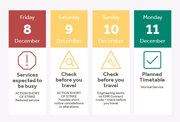 Rail strikes: Customers warned of widespread significant disruption