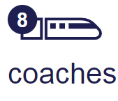 coach information 2