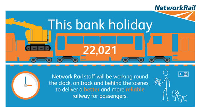 Check before you travel over both May bank holidays