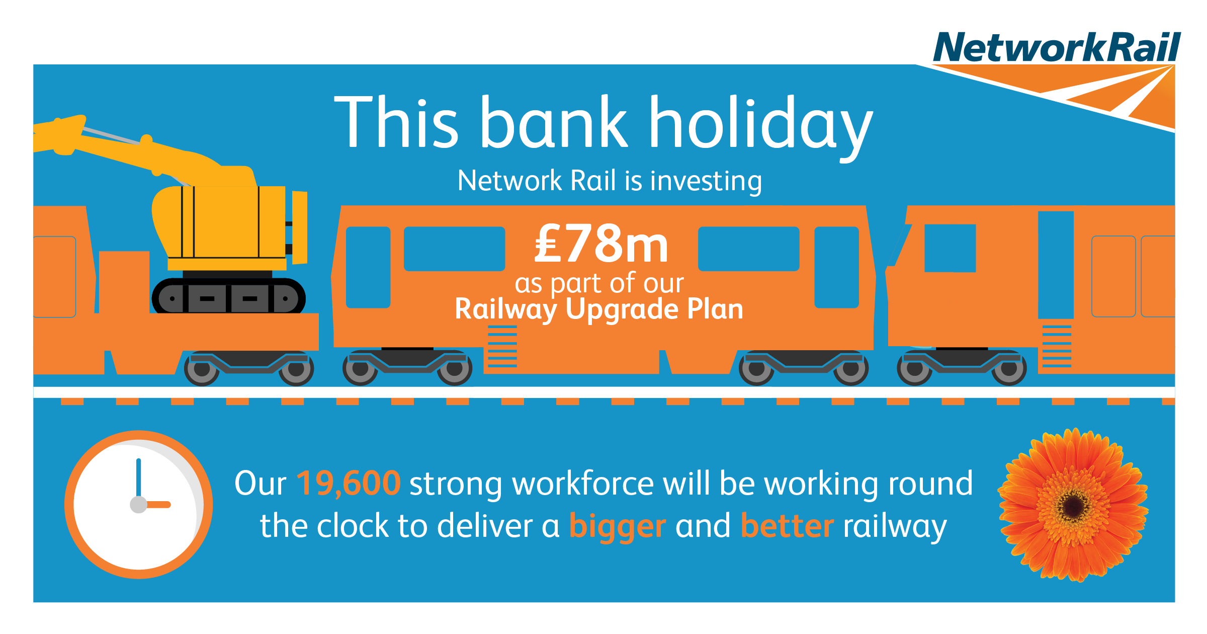 Passengers Urged To Check Before They Travel Ahead Of Bumper Changes To ...