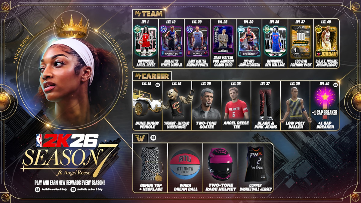 NBA 2K27 Season 7 Infographic