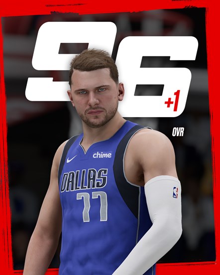 Luka Doncic Rating Vertical