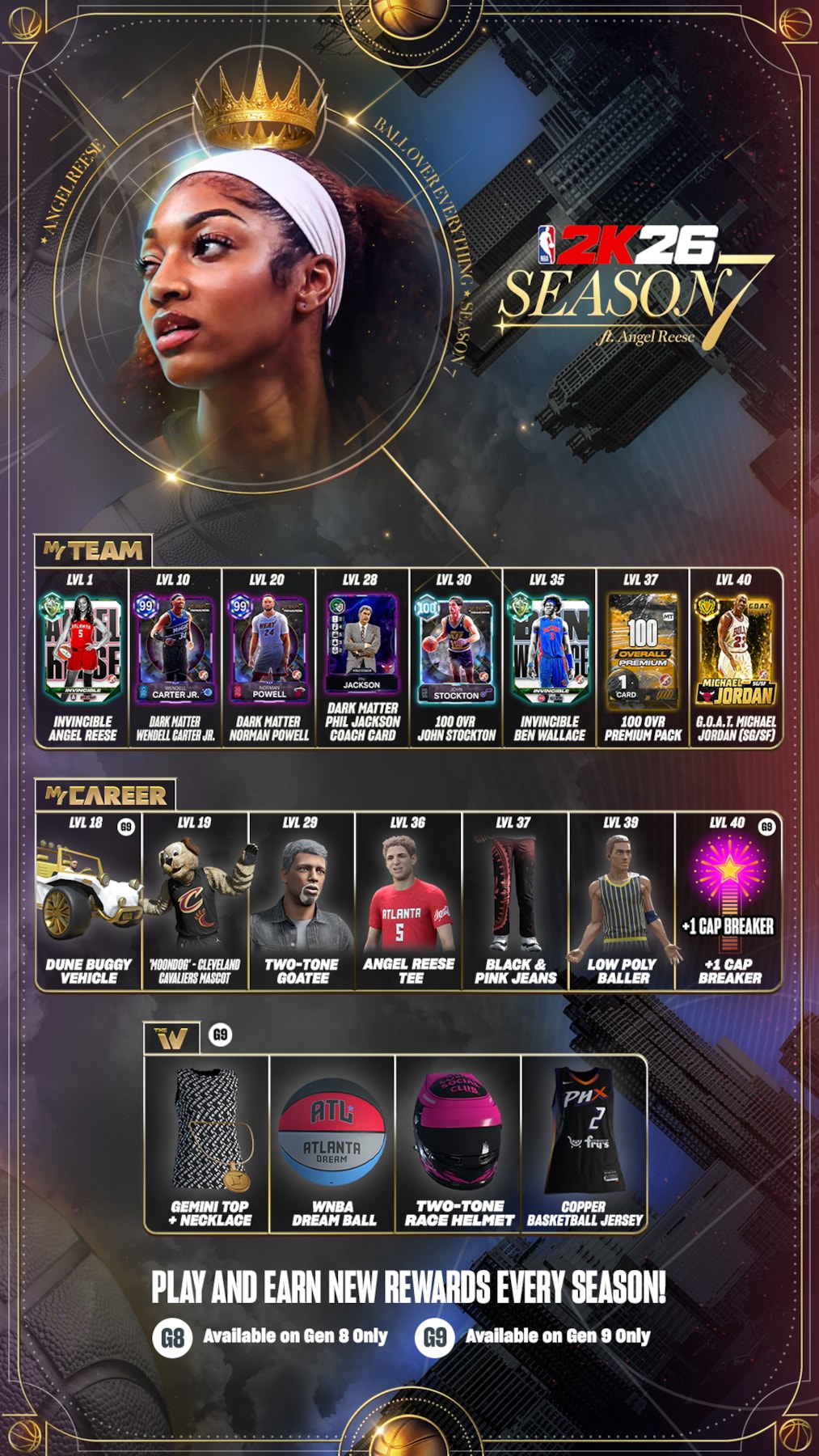 NBA 2K26 Season 7 Infographic Vertical