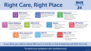 NHS 24 Right Care Right Place - social asset - 1920 x 1080: NHS 24 Right Care Right Place - social asset - 1920 x 1080