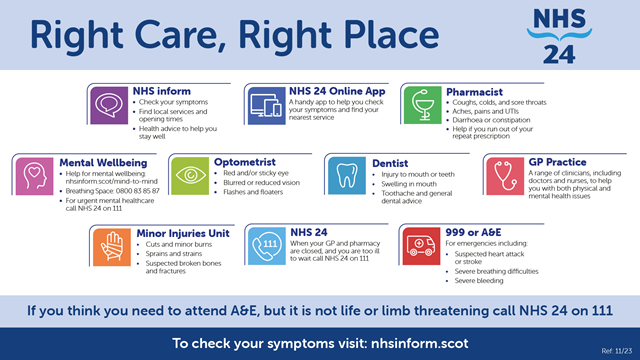 NHS 24 Right Care Right Place - social asset - 1920 x 1080