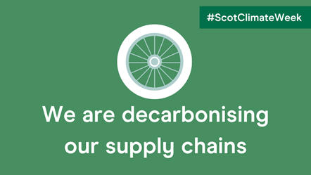 Social asset - Supply chain - 1200x675 - Climate Week