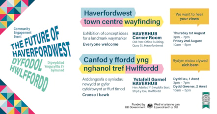 Haverfordwest town centre wayfinding 1 and 2 August Haverhub