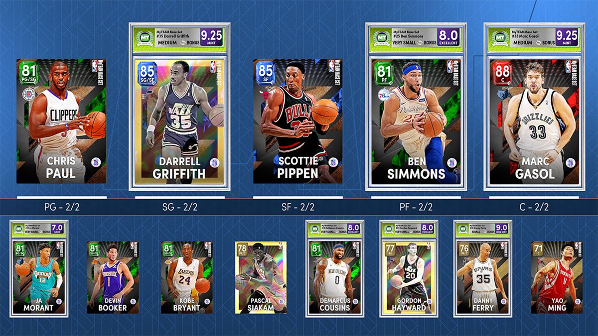 NBA 2K22 MyTEAM Lineup
