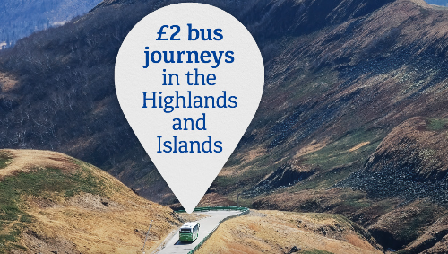 All Regions Static Asset