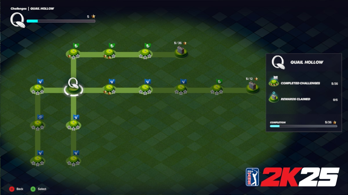 PGA TOUR 2K25 Season 2 Challenges 2