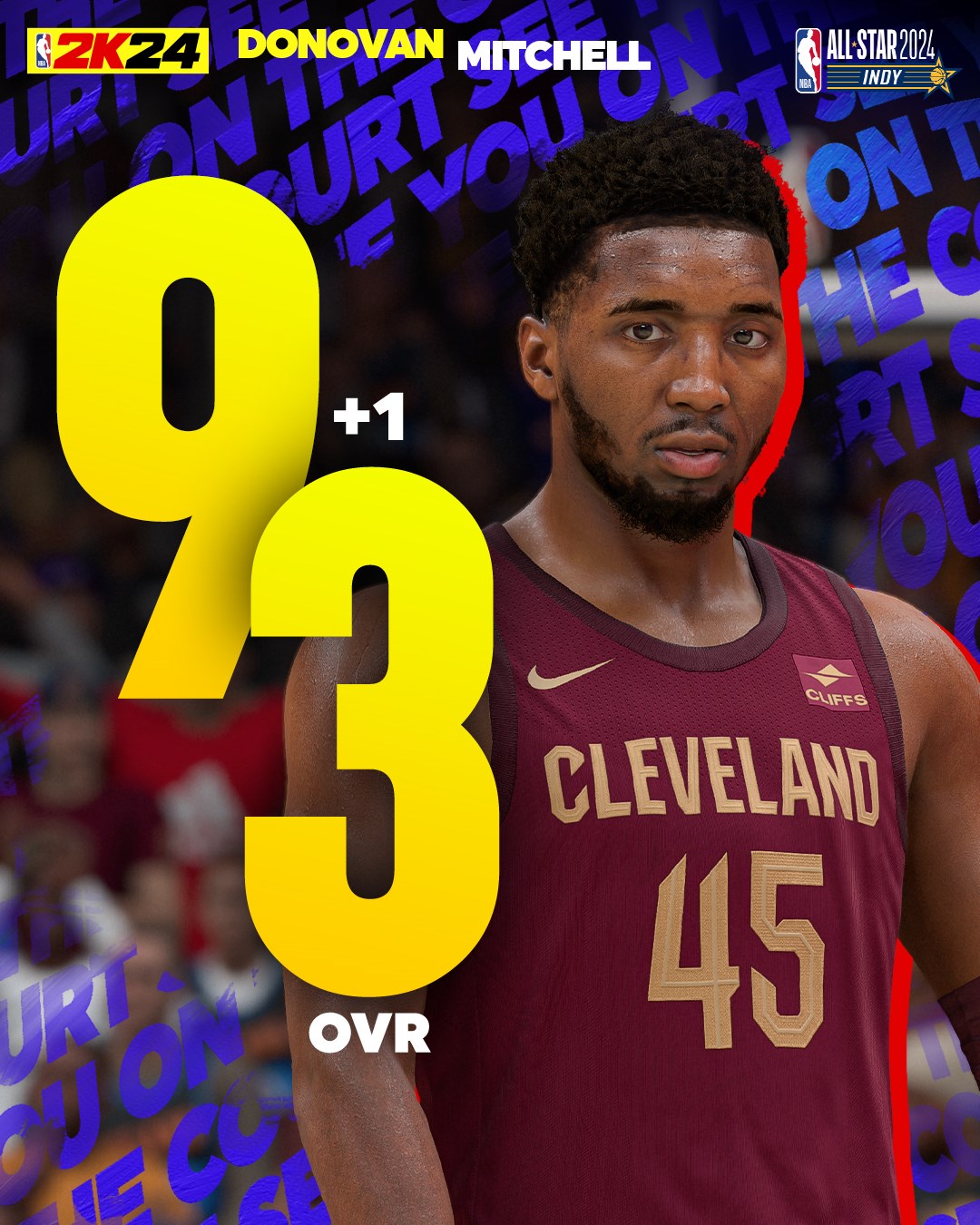 NBA 2K24 Ratings Update 6 Donovan Mitchell