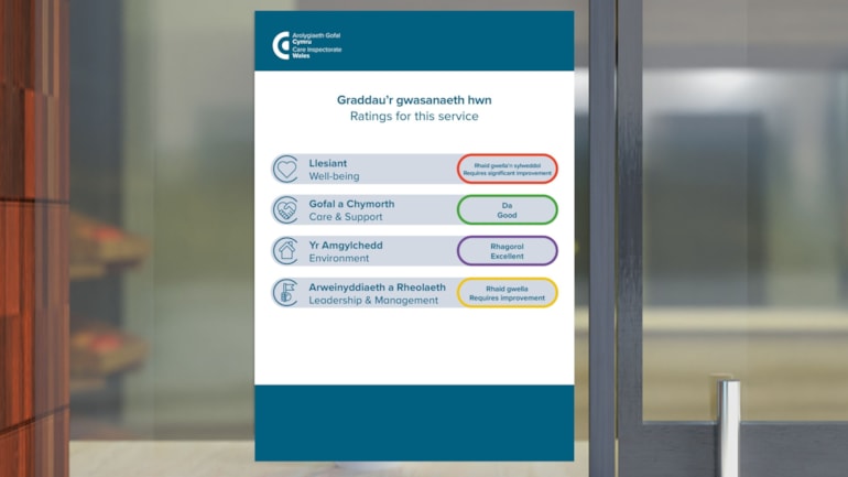 New care ratings system shows strong performance across Wales