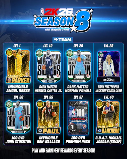 NBA 2K26 Season 8 MyTEAM Infographic-3