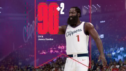 NBA 2K25 Ratings Update James Harden 1