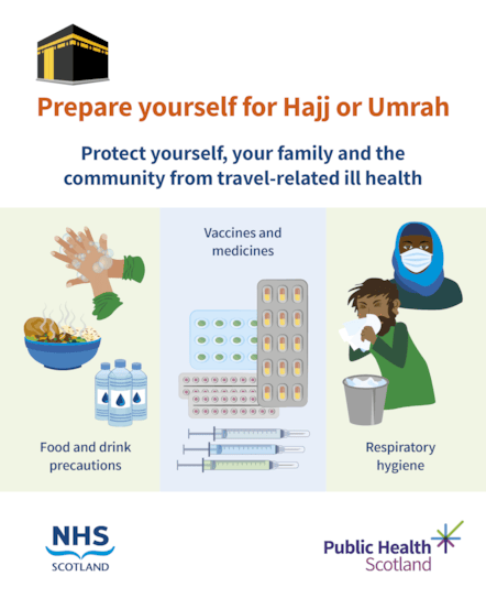 Hajj and Umrah Asset 2