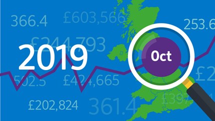 Little change in UK house price growth in October: 10-HPI-2019-Oct