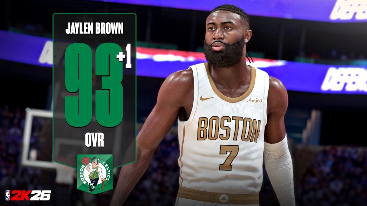 NBA 2K26 Ratings Updates 4 - Jaylen Brown 2