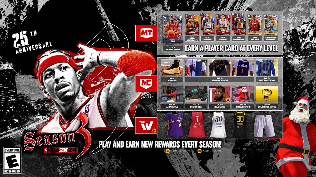 NBA 2K24 Season 3 Infographic